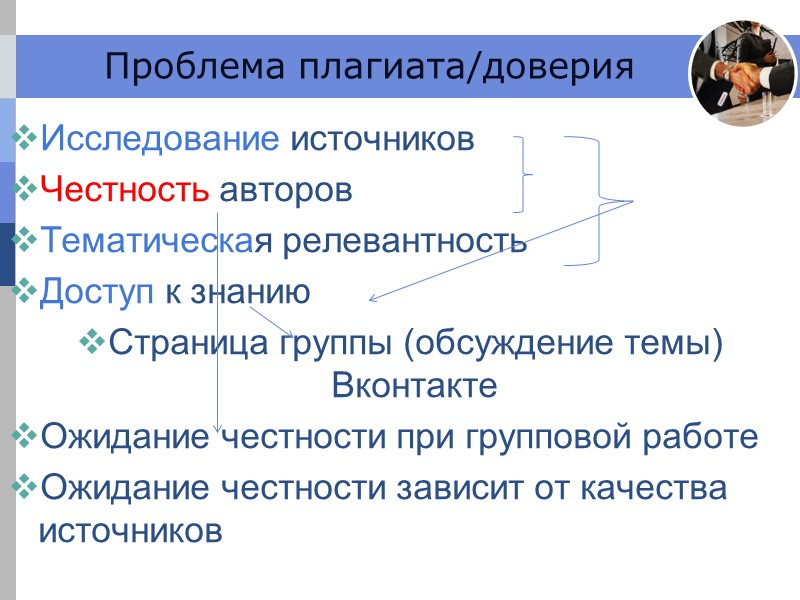 Проблема плагиата/доверия Исследование источников Честность авторов Тематическая релевантность Доступ к знанию Страница группы (обсуждение Проблема плагиата/доверия Исследование источников Честность авторов Тематическая релевантность Доступ к знанию Страница группы (обсуждение